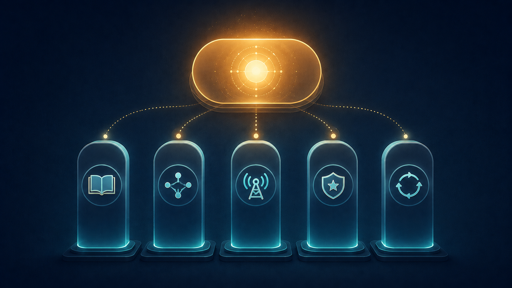 Kerangka lima pilar AI Recommendation Readiness DikenalAI